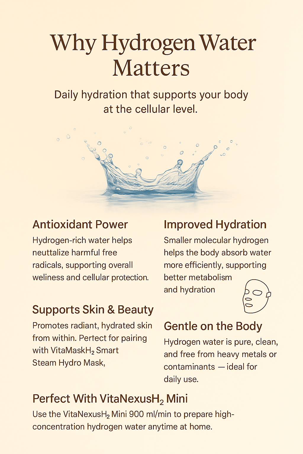 VitaNexusH₂ Hydrogen Inhalation & Hydrogen Water Generator 6000ml/Min