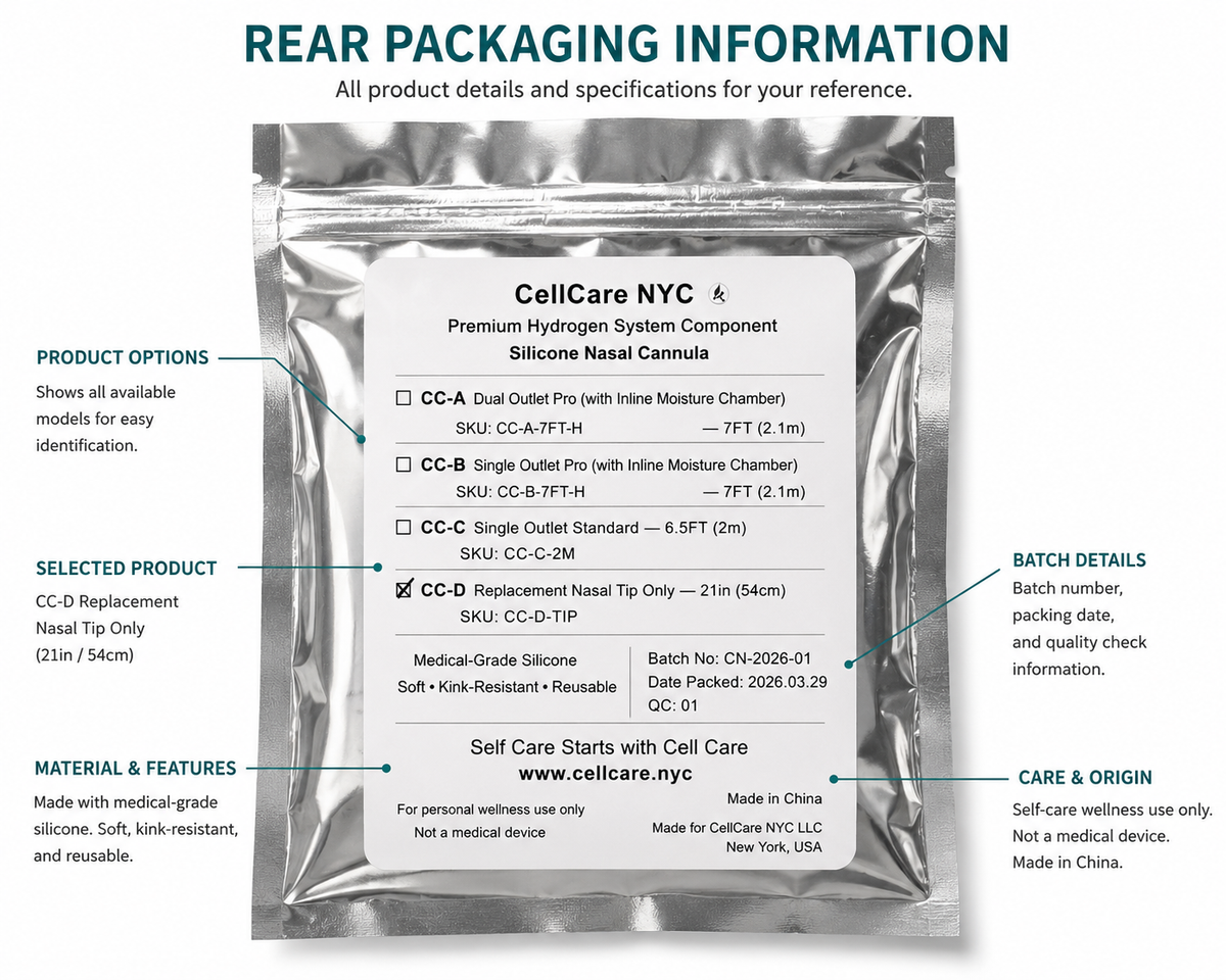 CellCare™ Type A Care Bundle – Cannula + 2 Replacement Nasal Heads