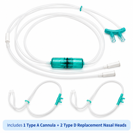 CellCare Type A care bundle: dual-outlet cannula and 2 replacement nasal heads
