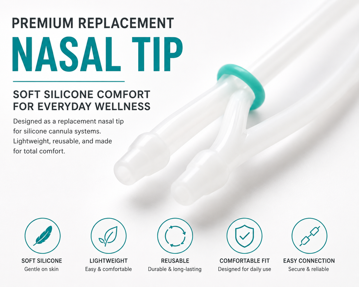 CellCare™ Type C Care Bundle – Cannula + 2 Replacement Nasal Heads