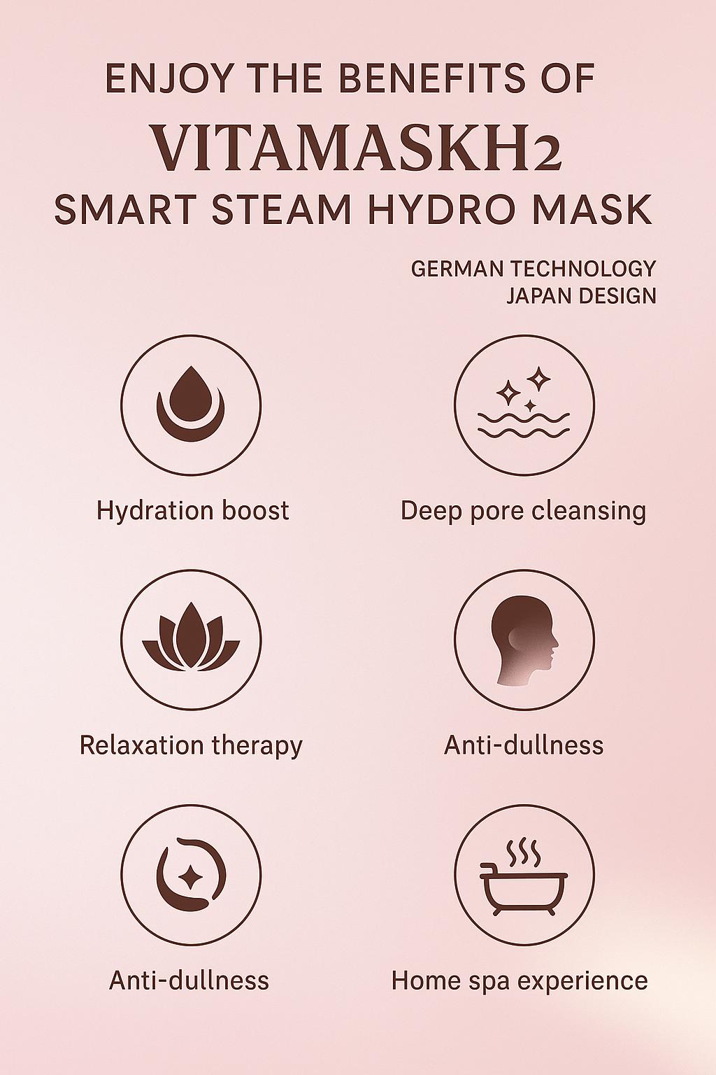 VitaMaskH2 — Smart Steam Hydro Mask | Deep Hydration Facial