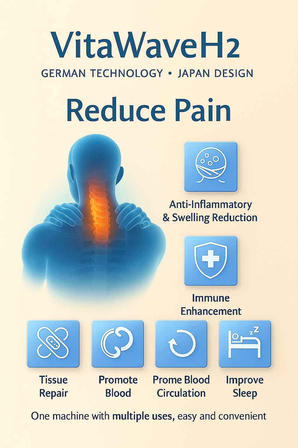 VitaWaveH2 — Dual-Function  Schumann Wave Therapy + Hydrogen Inhalation German Technology · Japan Design