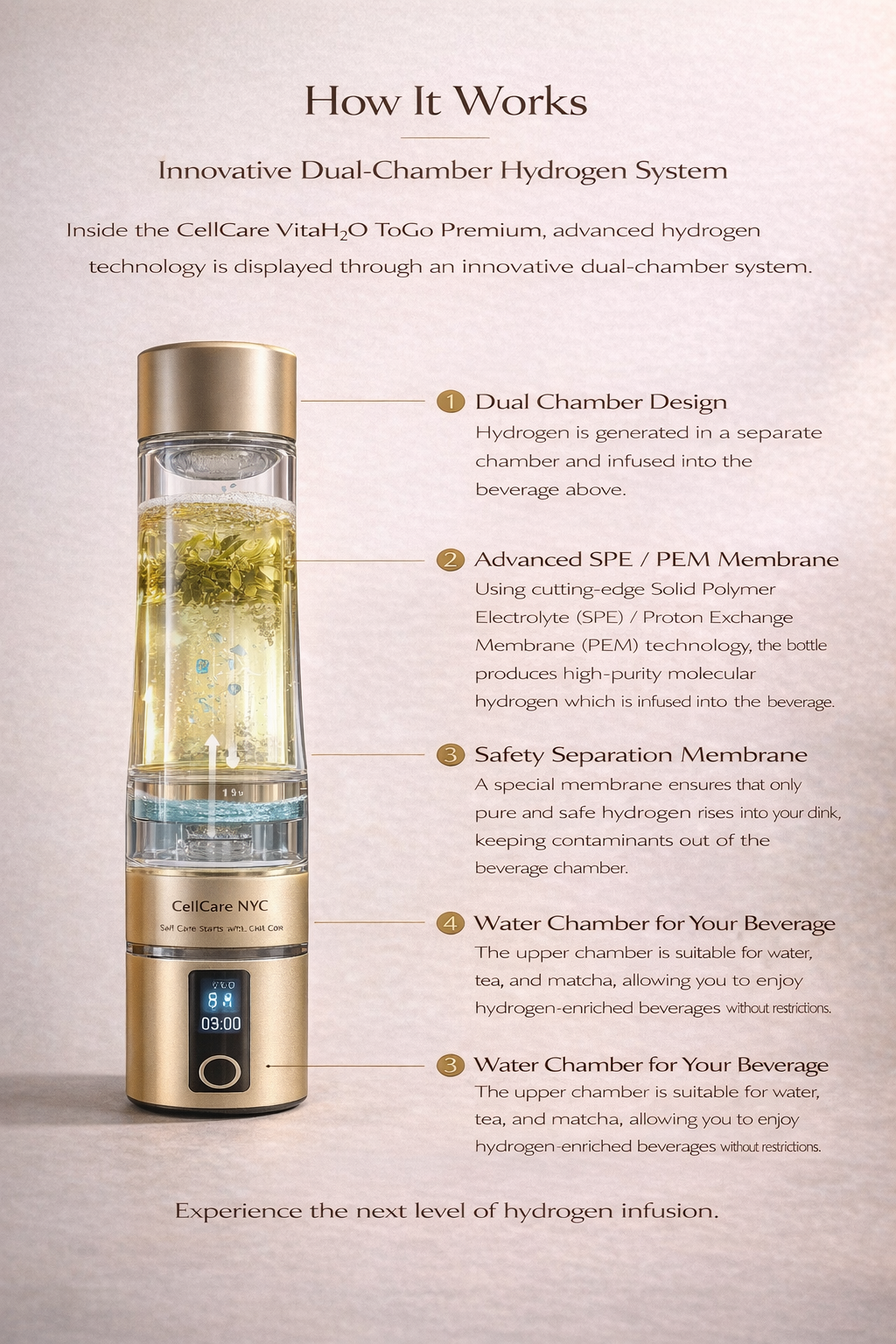 CellCare VitaH2O ToGo Premium – Portable Hydrogen Wellness System