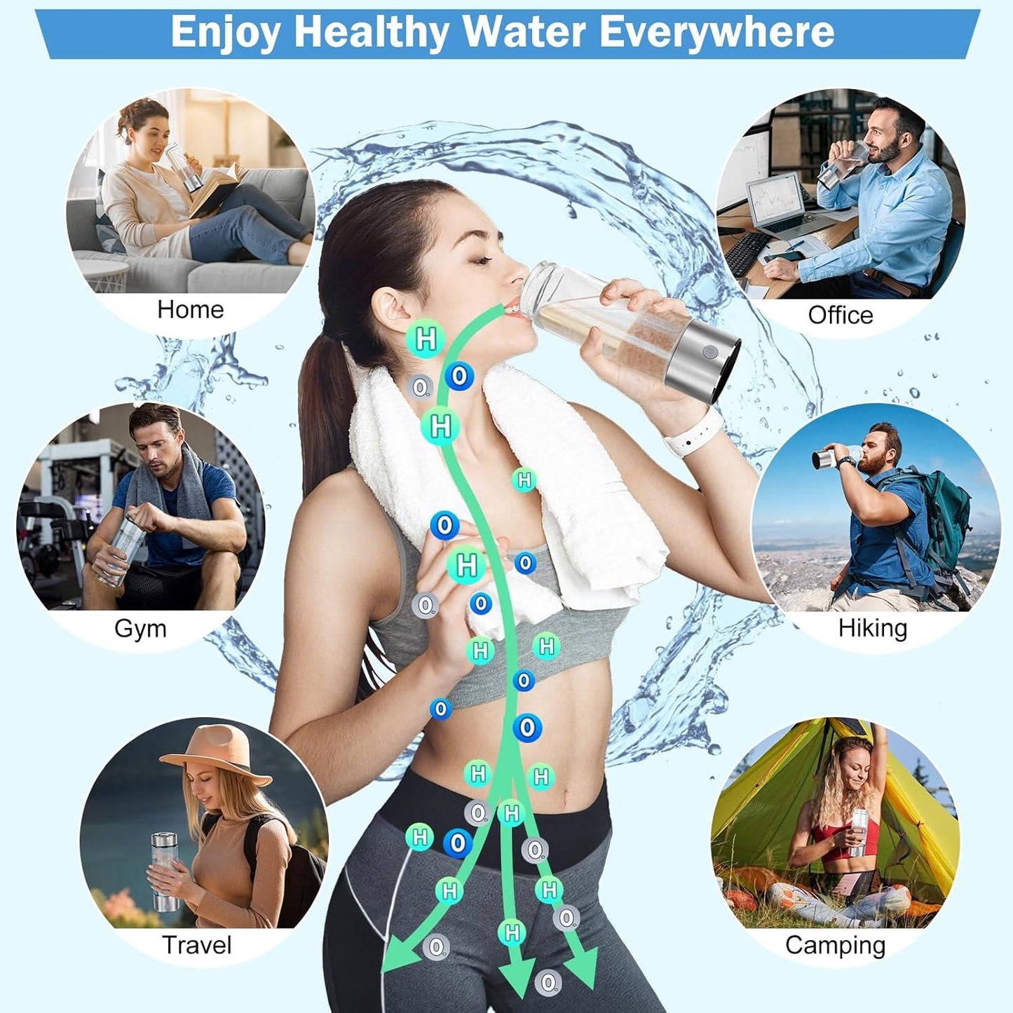 VitaH2O-ToGo – Portable Hydrogen Water Bottle (3 in 1)  German Technology · Japan Design · Double Glass · SPE/PEM Technology