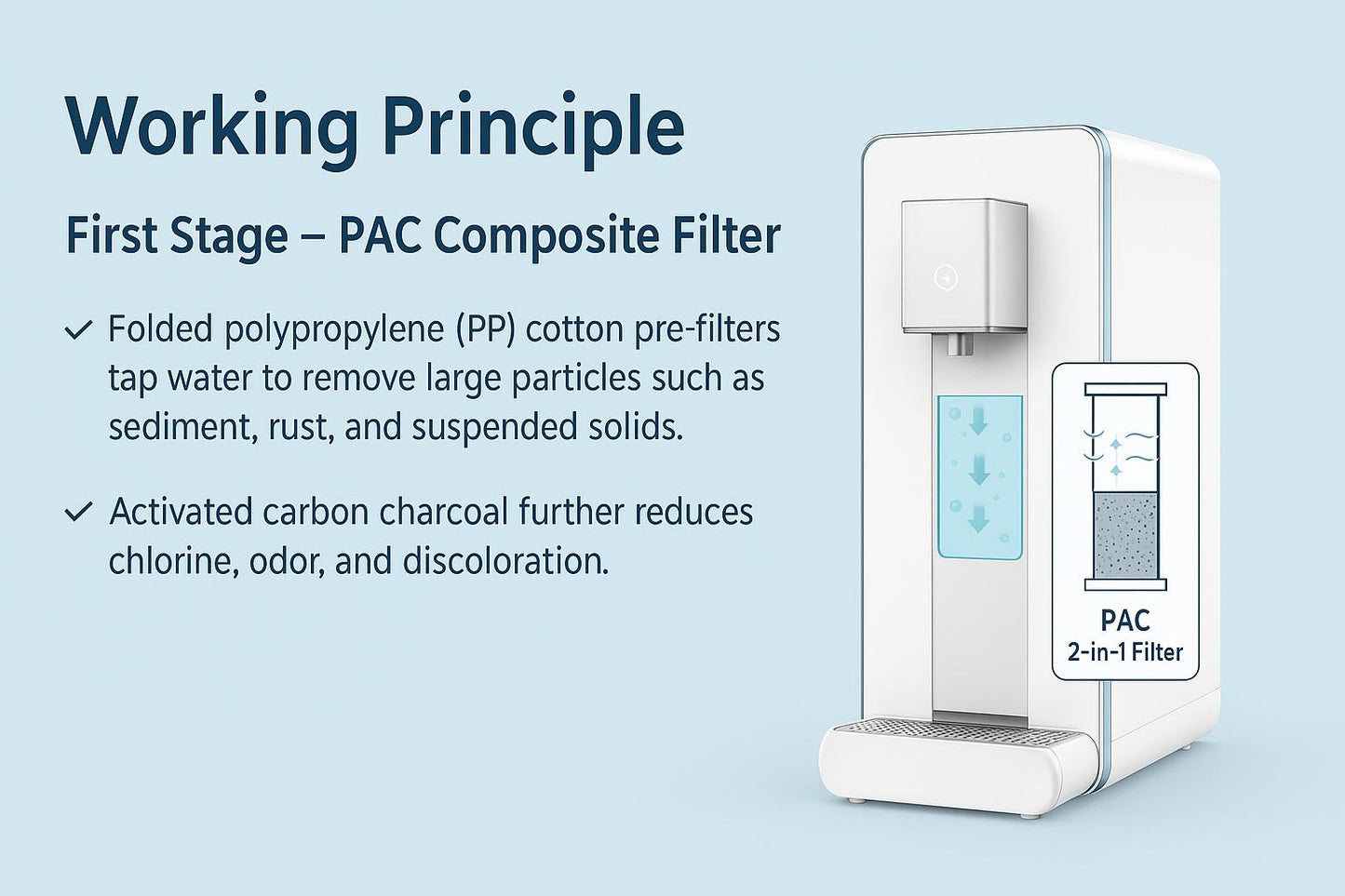 VitaH₂O Hydrogen Water Purifier – Model 009