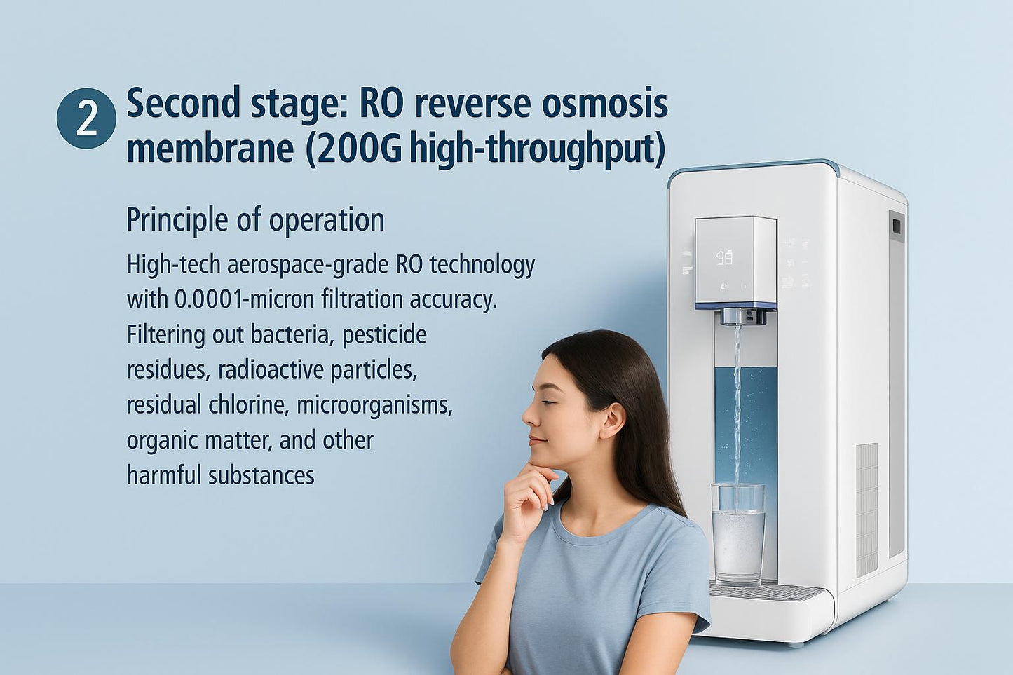 VitaH₂O Hydrogen Water Purifier – Model 009