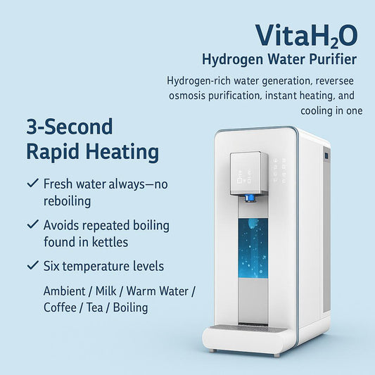 VitaH₂O Hydrogen Water Purifier – Model 009